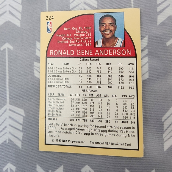 1990 NBA Hoops Ron Anderson Trading Card - Picture 2 of 5
